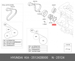 прокладка помпы!\ Hyundai Solaris 1.4/1.6 10>, i30 1.6 07> 251242B000 MOBIS