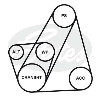 Поликлиновой ремень 5PK1148 (8653-10217) 5-PK-1148 GATES