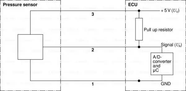 Датчик давления топлива в рампе Евро-3 0 281 002 937 BOSCH