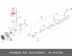 Втулка стержня вилки сцепления 41413-28001 4141328001 HYUNDAI KIA