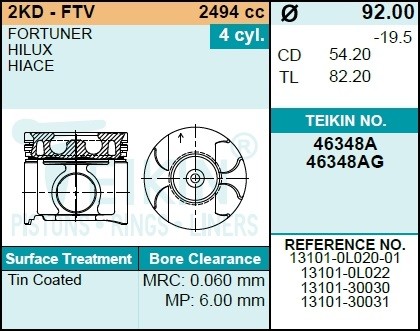 Поршень двигателя без колец 46348AGSTD 46348AGSTD TEIKIN