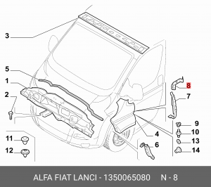 1350065080 Кронштейн 1350065080 FIAT