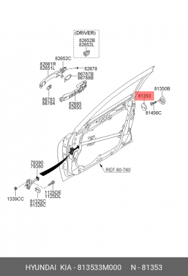 Накладка HYUNDAI Equus фиксатора замка двери OE 813533M000 HYUNDAI KIA