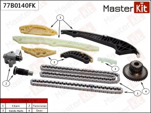 Комплект цепи ГРМ\ VAG CJXC 77B0140FK 77B0140FK MASTER KIT