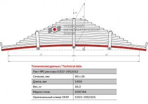 Лист рессоры КАМАЗ-5322,65115 задней №1,2 L=1450 мм ЧМЗ 5322-2912101 OMK AUTO