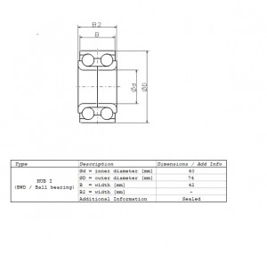 Подшипник ступицы ZA40BWD12FCA88 NSK