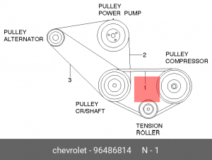 Ремень приводной клиновой 13х840 DAEWOO Nexia CHEVROLET Lanos (97-) OE 96486814 GENERAL MOTORS