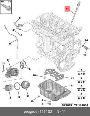 датчик уровня масла!\ Peugeot 206 98-12, Citroen C4 05-11 1131 G2 CITROEN PEUGEOT