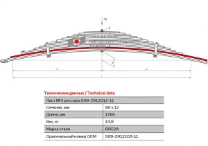 Лист №3 задней рессоры (1730мм) МАЗ Чусовской 509291210311 OMK AUTO
