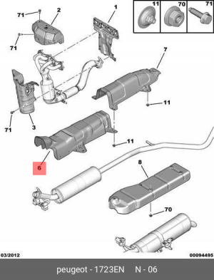 1723 EN ТЕРМОЭКРАН CENT AV 1723 EN CITROEN PEUGEOT