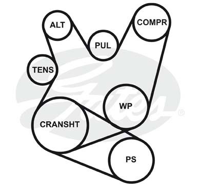 Клиновой ремень 6279MC AVX10x666La (8532-16279) 6279-MC GATES