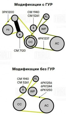 Ролик привод. ремня с натяж. мех. для ам Toyota Camry (11-),Rav-4 (12-) 2.5 гене CM 1940 TRIALLI