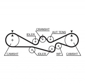 Ремень зубчатый 5537XS 223x27 (8597-15537) 5537XS GATES