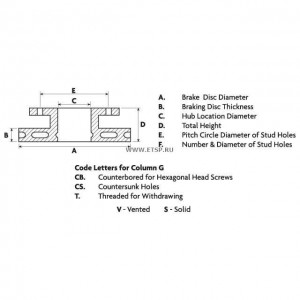 Диск тормозной 430х45мм BPW (UNIVERSAL COMPONENTS) KLTE0049 UNIVERSAL COMPONENTS