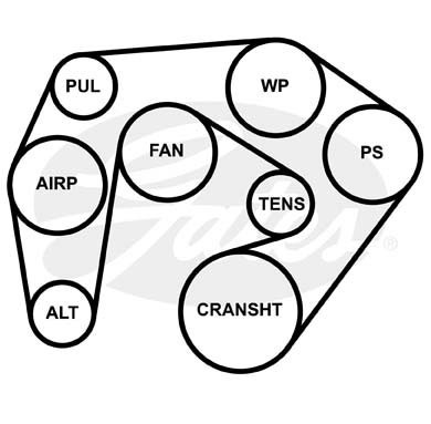 Поликлиновый ремень привода вспомогательных агрегатов Micro-V® 6-PK-2330 GATES