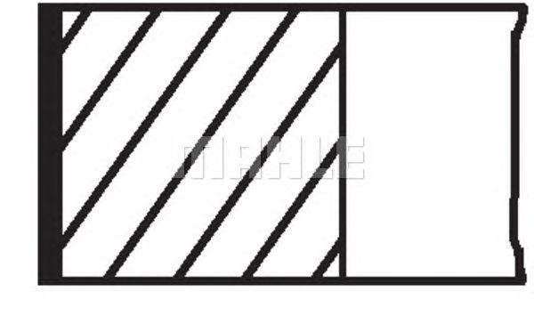 Кольца dm.83.00 STD [2.0-2.0-3.0] 1 ПОР. 02816N0 MAHLE KNECHT