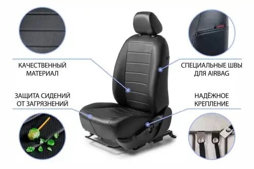 SC.1009.1 авточехлы!строчка 40, 60 эко-кожа\Chevrolet Niva (LE+ и GLC) 16-20, La SC.1009.1 RIVAL