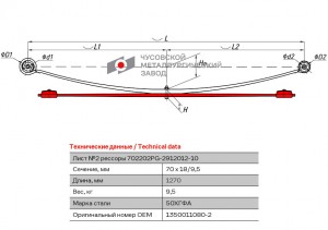 лист подкоренной задн.! №2 77х23 L=1459\ Citroen Jumper 702202PG291210210 OMK AUTO