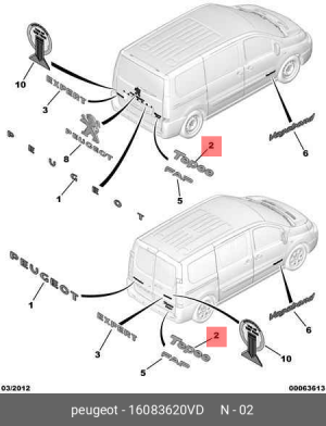 PEUGEOT PARTNER TEPEE(B9) (2008>) 16083620VD CITROEN PEUGEOT