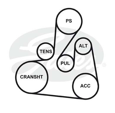 Поликлиновой ремень 6PK1708 (8653-10370) 6-PK-1708 GATES