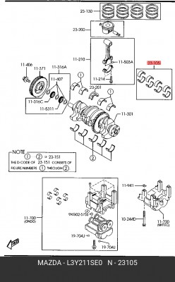 КОМПЛЕКТ ВКЛАДЫШЕЙ КОЛЕНВАЛА MAZDA L3Y211SE0 MAZDA