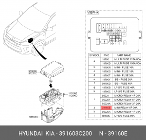 Реле HYUNDAI ix20 (10-) OE 391603C200 HYUNDAI KIA