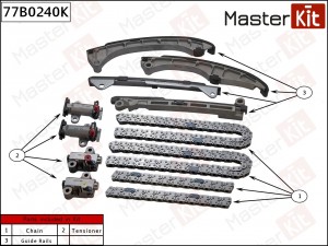 Комплект цепи ГРМ TOYOTA LAND CRUISER 200/LEXUS LX570 3UR-FE 07- (без звездочек) 77B0240K MASTER KIT