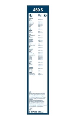 Щетка стеклоочистителя 450мм BOSCH 3 397 118 506 BOSCH