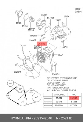 HYUNDAI/KIA РЕМЕНЬ ГЕНЕРАТОРА (HM43.2) 2 25215-42040 MOBIS