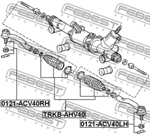 Пыльник рулевой рейки TRKB-AHV40 TRKB-AHV40 FEBEST