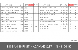 Комплект прокладок двигателя NISSAN A0AMAEN287 A0AMA-EN287 NISSAN