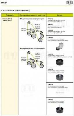 Ролик привод. ремня Ford Transit (06-) 2.4d (только ролик натяж.) (CM 5255) CM 5255 TRIALLI