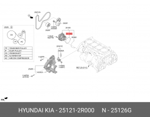 УПЛОТНИТЕЛЬНОЕ КОЛЬЦО БЛОКА ТЕРМОСТАТА 251212R000 251212R000 HYUNDAI KIA
