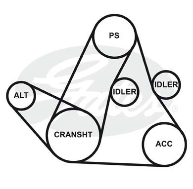 Ремень приводной поликлиновой 5PK1193 GATES 5-PK-1193 GATES