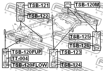 Сайлентблок рамы TOYOTA LAND CRUISER PRADO 120 TSB-122 TSB-122 FEBEST