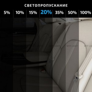 Пленка тонировочная 20% 0.75x3м Charcoal Original Light MTF CWF7520 MTF