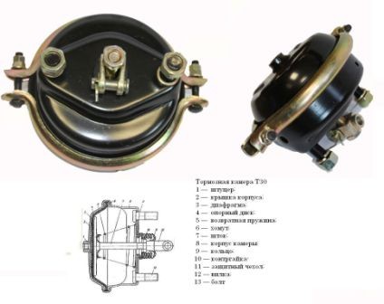 Камера тормозная КАМАЗ передняя ТИП 30 АВТОМАГНАТ 1003519310 AVTOMAGNAT