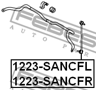 Тяга стабилизатора 1223-SANCFL 1223-SANCFL FEBEST