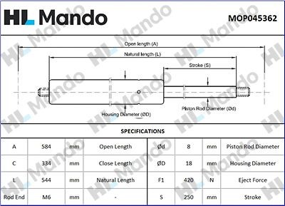 FORD FOCUS II УНИВЕРСАЛ >>2008 MOP045362 MANDO