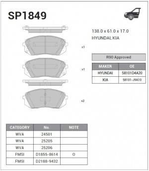 Колодки тормозные KIA Soul (13-) передние (4шт.) SANGSIN SP1849 SANGSIN