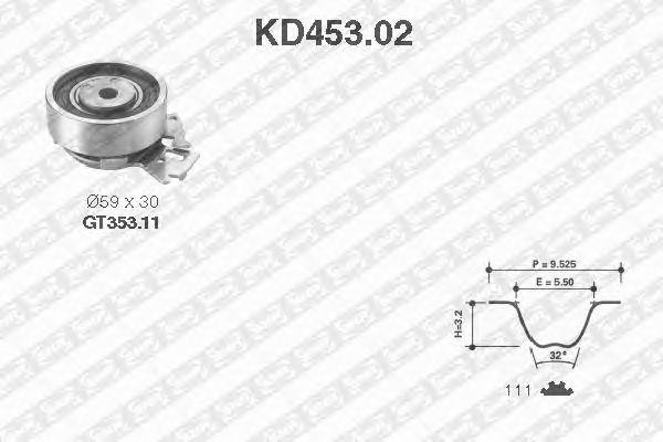 рем.к-кт ГРМ! Opel Astra/Vectra/Meriva 1.2-1.8 84> KD453.02 NTN SNR