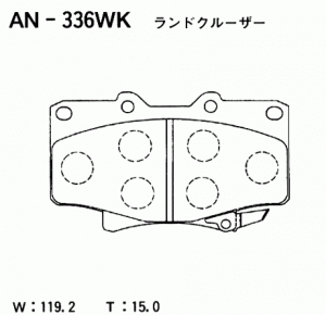 Колодки тормозные дисковые передние ПОДХОДЯТ ДЛЯ TOYOTA LC80 (_J8_) AN-336WK AN336WK AKEBONO