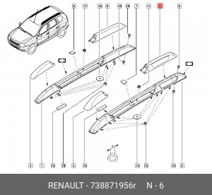 НАКЛАДКА ДУГИ БАГАЖНИКА (ПЛАС) 738871956R RENAULT