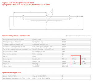 4326-2912102 Лист №2 задней рессоры 43262912102 OMK AUTO