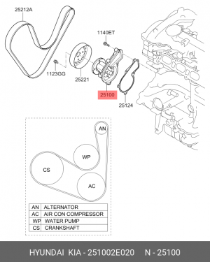 HYUNDAI ELANTRA (2011>)/KIA SOUL (2009-2014) 25100-2E020 HYUNDAI KIA