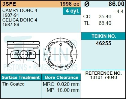 поршни на 4 цилидра 46255050 TEIKIN