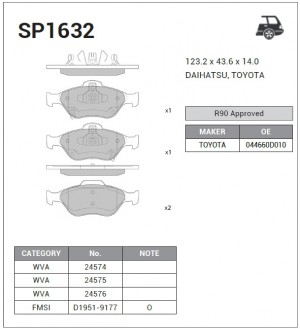 Колодки тормозные дисковые Toyota Yaris 1.0VVT-i/1.3VVT-i/D-4D 06 SP1632 SP1632 SANGSIN