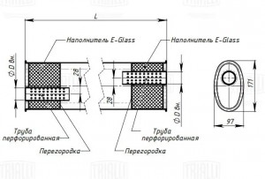 Глушитель универс. (овальный) 97х171, L=330, d=50, смещ. 28 мм (алюм. сталь) (EM EMM 3512 TRIALLI