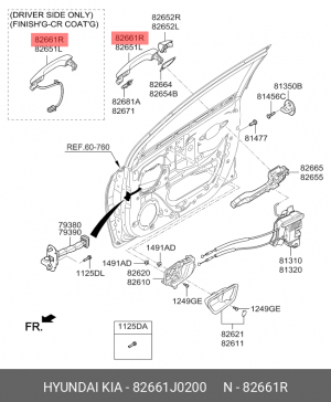 РУЧКА ДВЕРИ 82661J0200 MOBIS