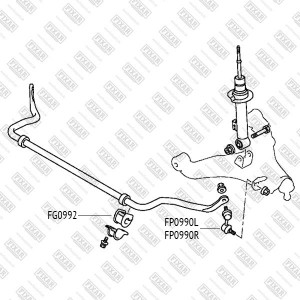 L200 (KB) (2006>) FP0990R FIXAR